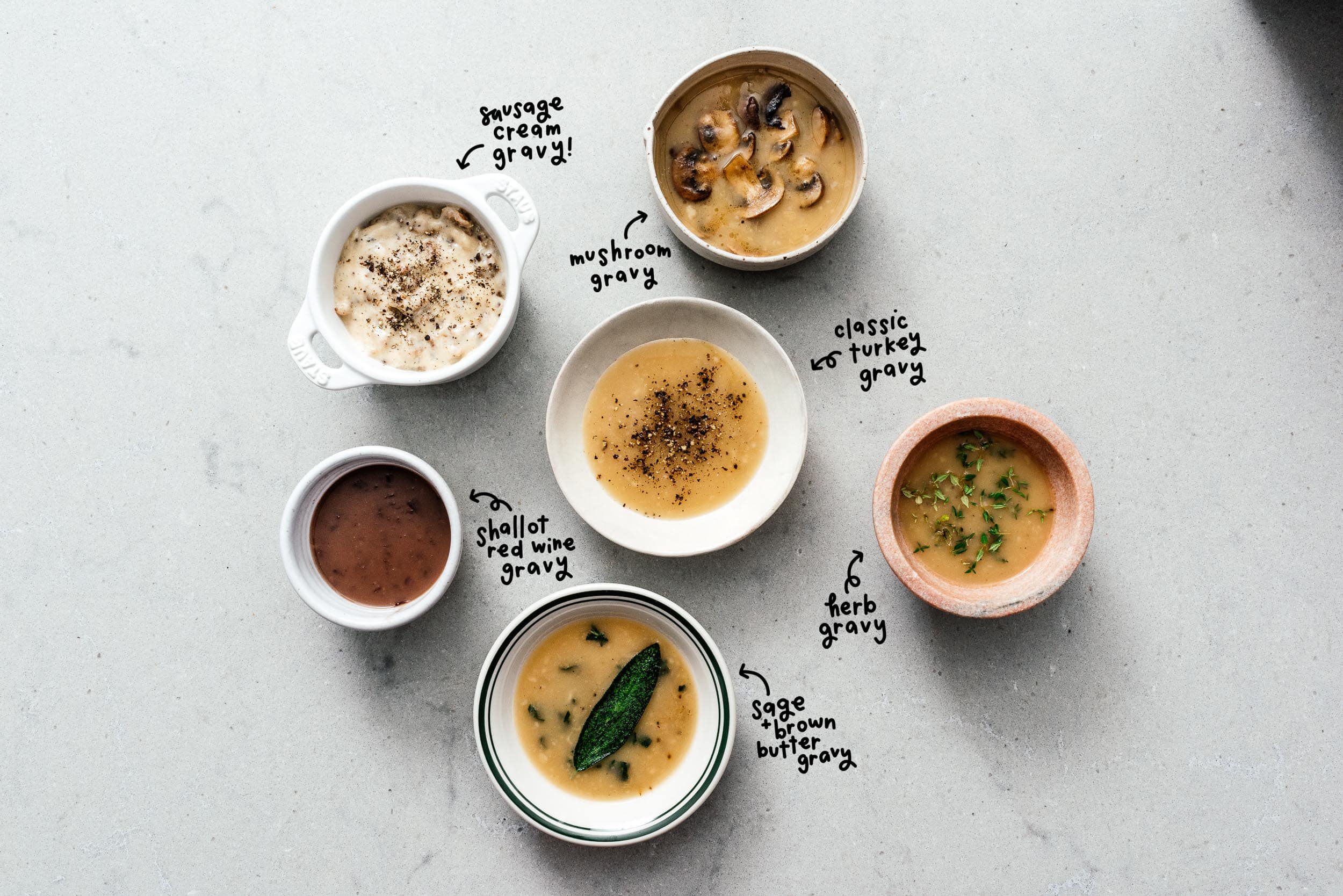 The Ultimate Guide to Gravy · i am a food blog